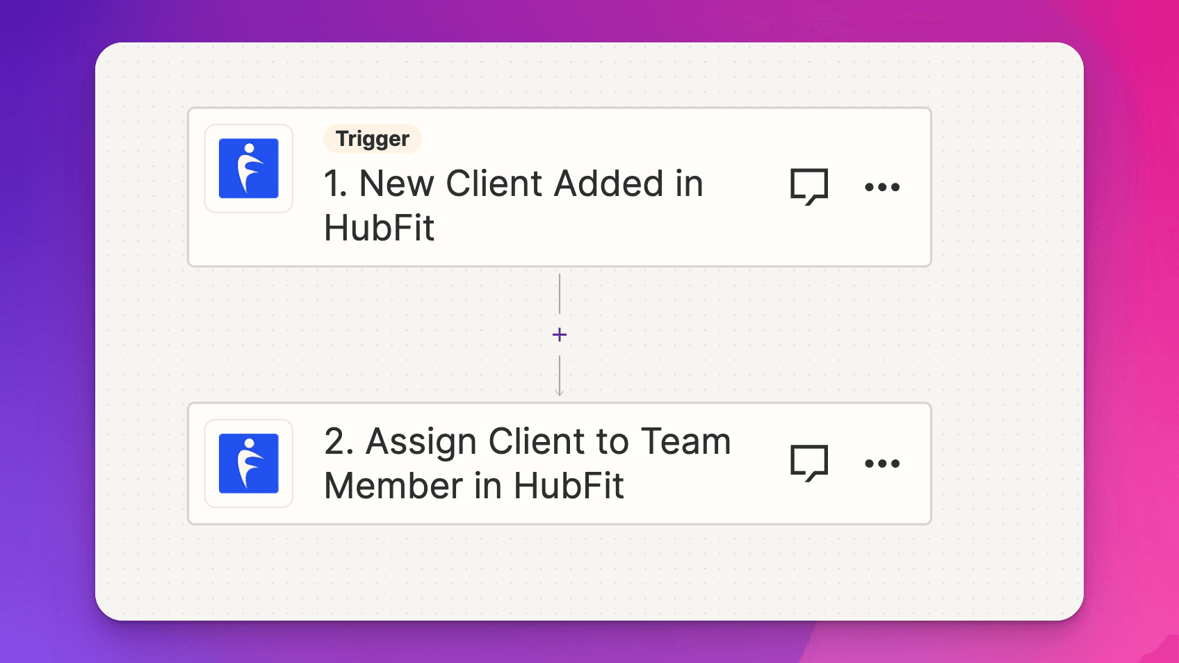 hubfit team automation