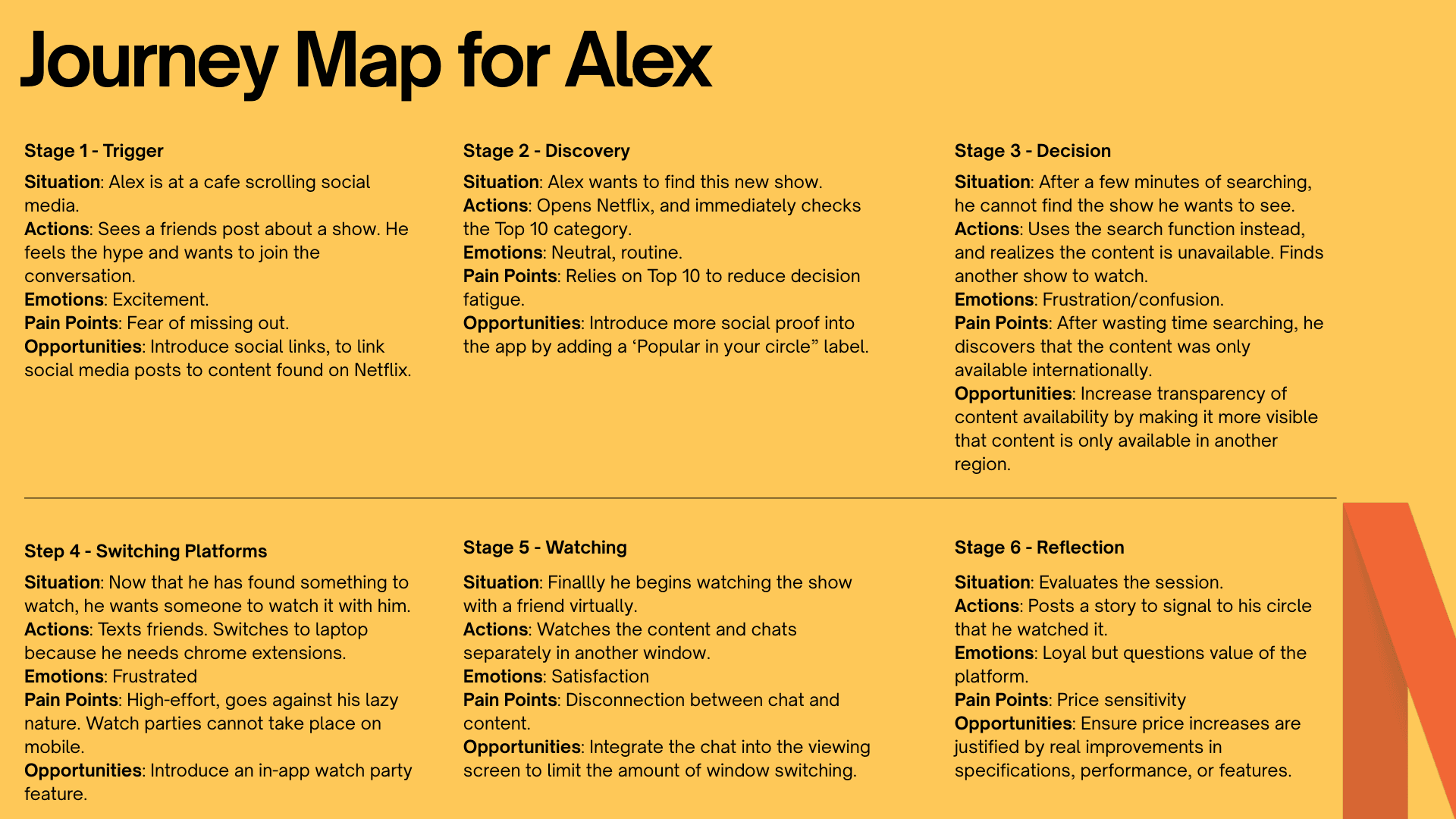 Project Content Image - 4