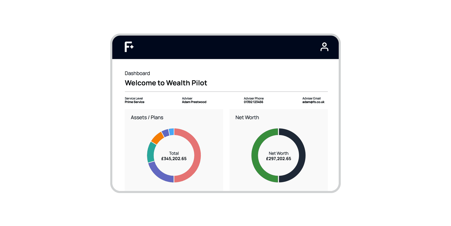 Cashflow chart with income and expense trends, showing $12,000 total balance
