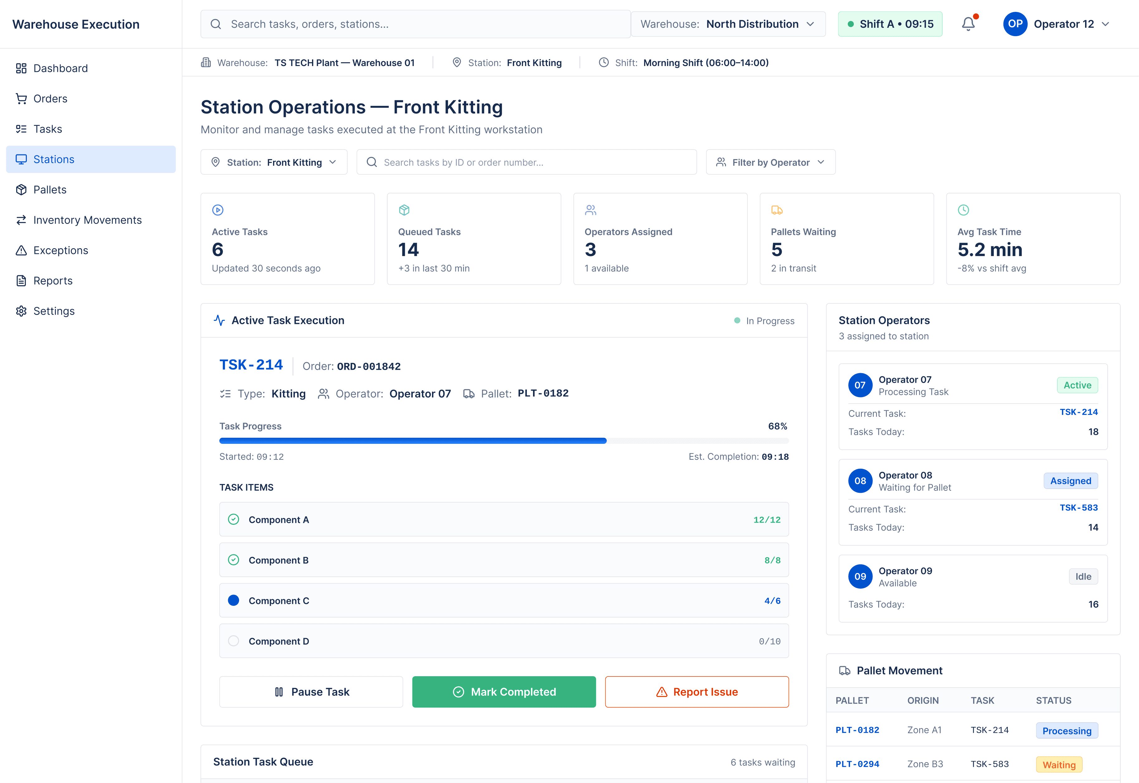 "Warehouse station operations dashboard for Front Kitting showing active tasks, operator assignments, pallet movement, and task progress."