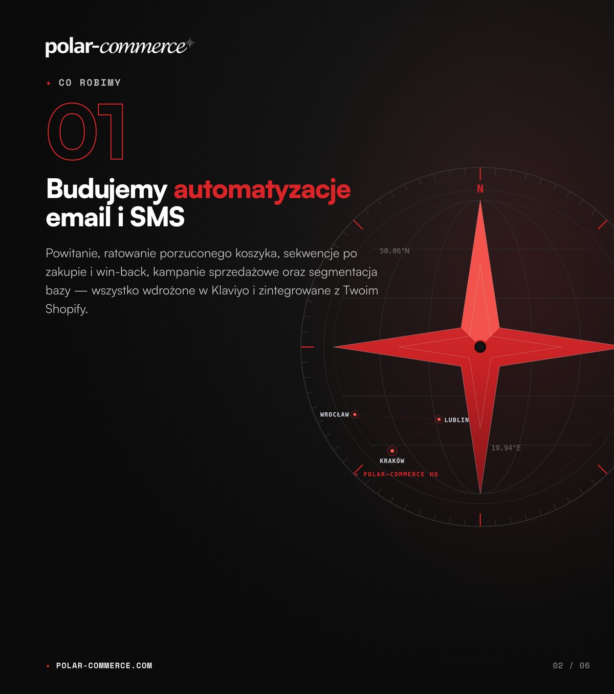 Budujemy automatyzacje email i SMS