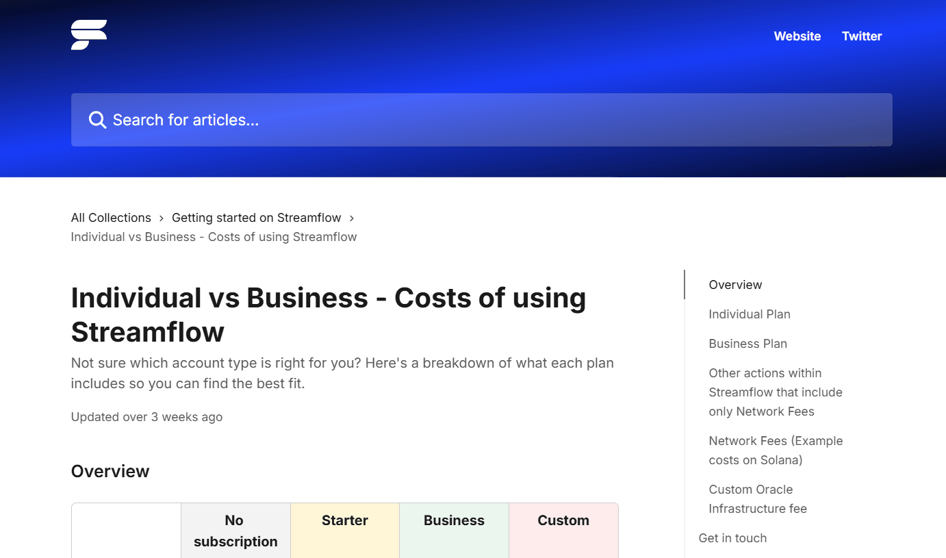 How Much Does Streamflow Cost