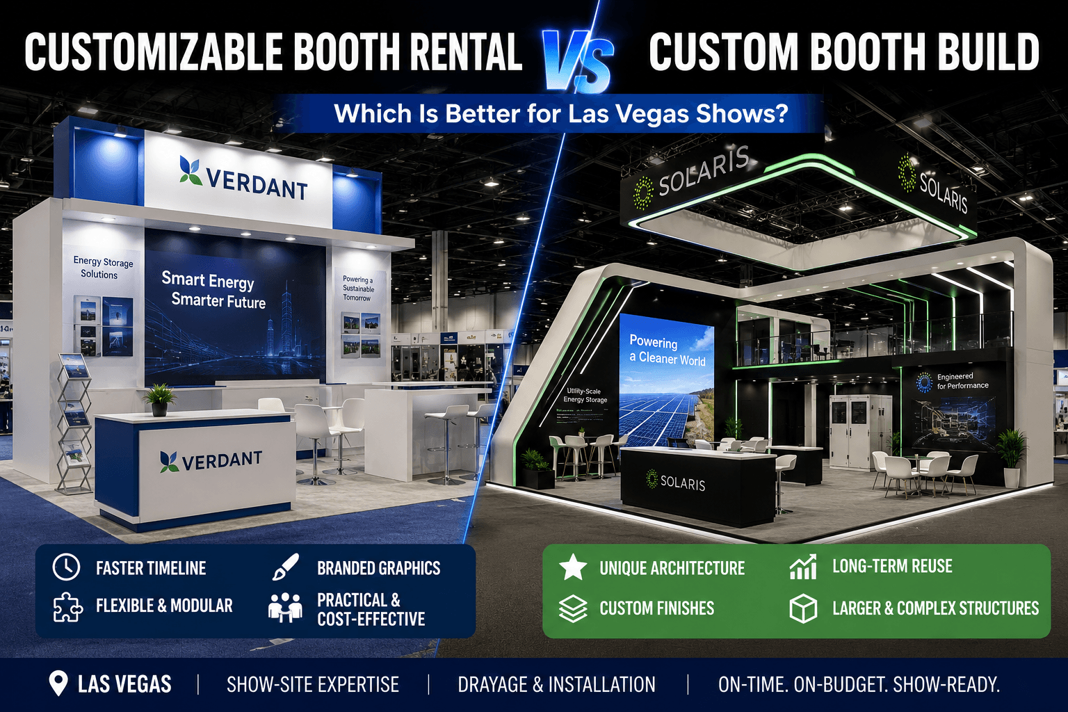 Side-by-side comparison of a customizable rental booth and custom-built island booth for Las Vegas trade shows with branded graphics, demo counters, meeting zones, and setup planning
