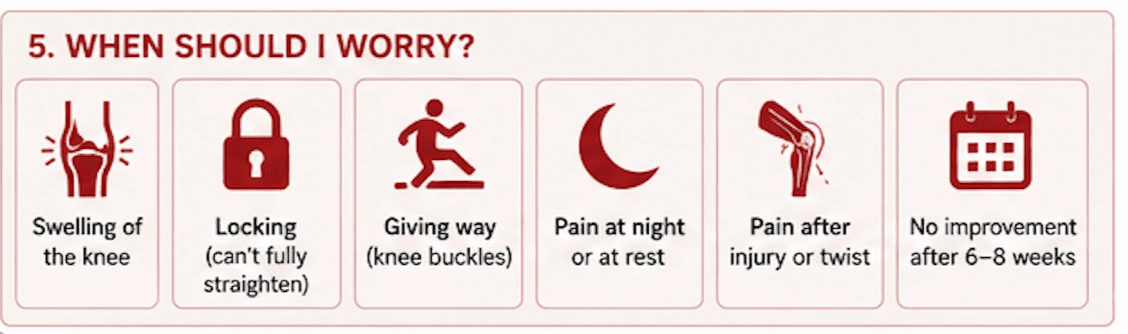 When should I worry?