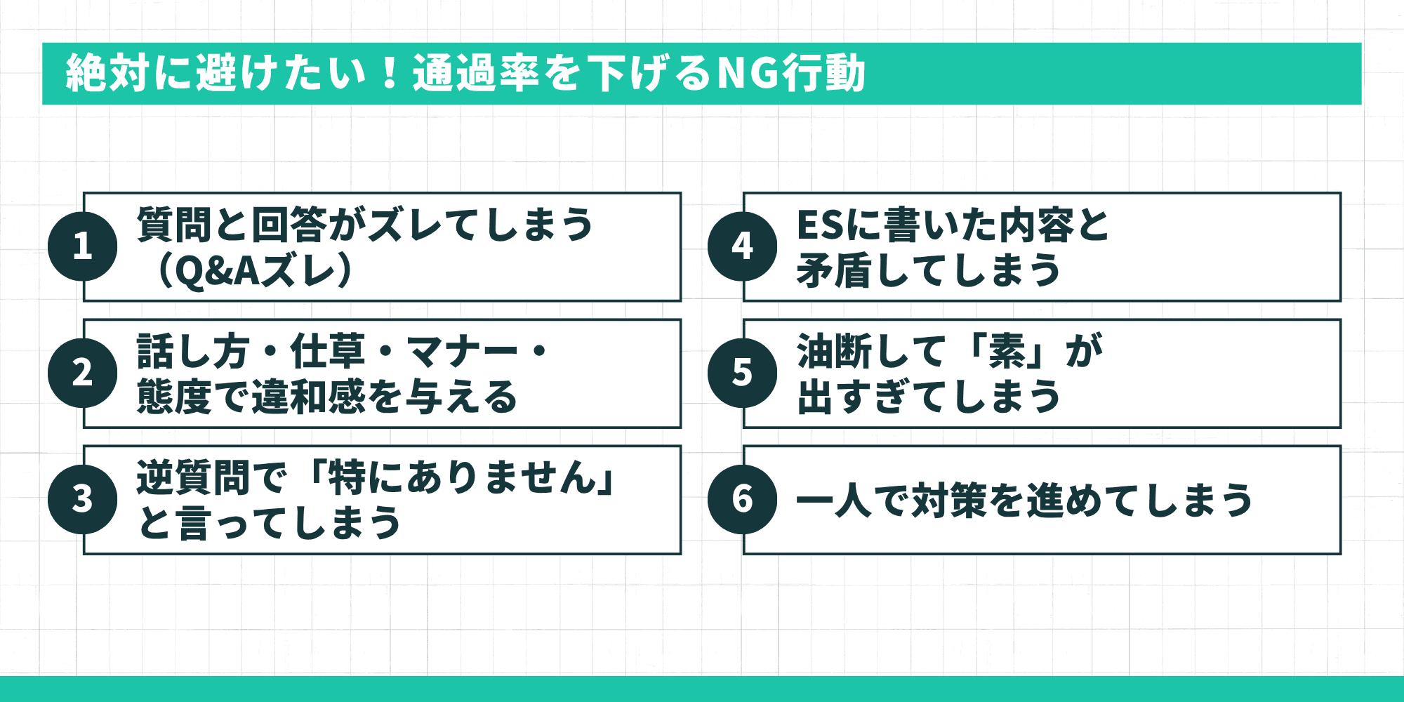 一次面接で避けるべき6つのNG行動