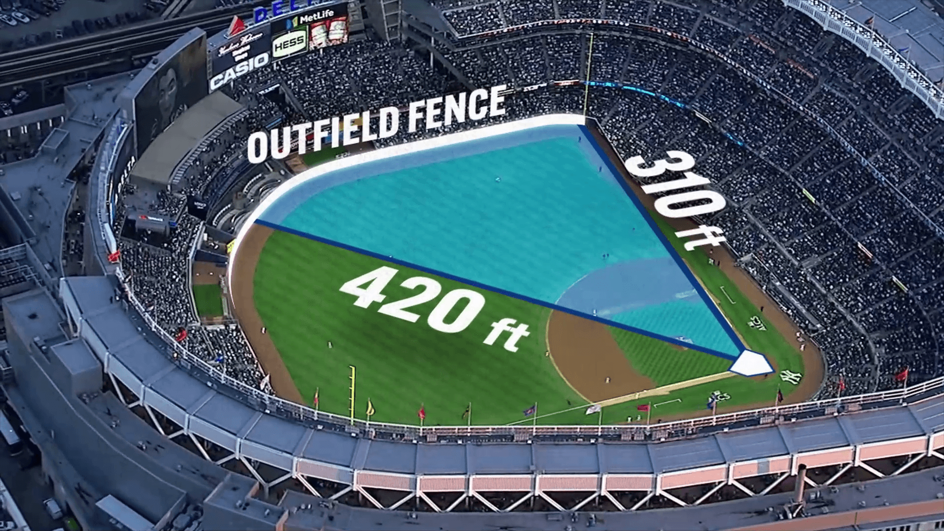 Full Dashboard with Sidebar