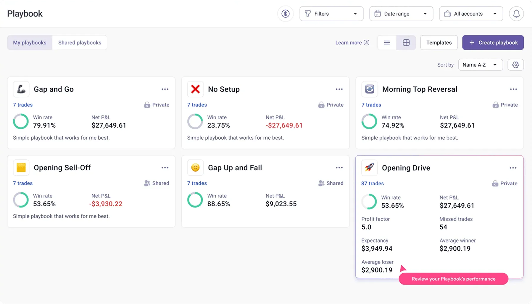 Trading Screen UI 