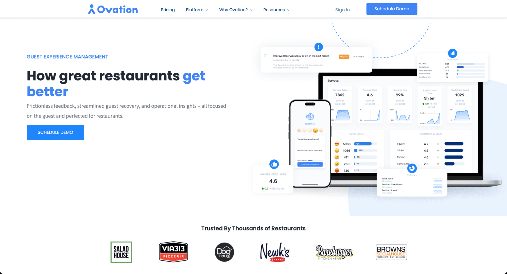Ovation is another great restaurant guest feedback and reputation platform. It’s designed to help restaurants capture guest sentiment while the experience is still fresh so that issues can be resolved before they turn into bad reviews.