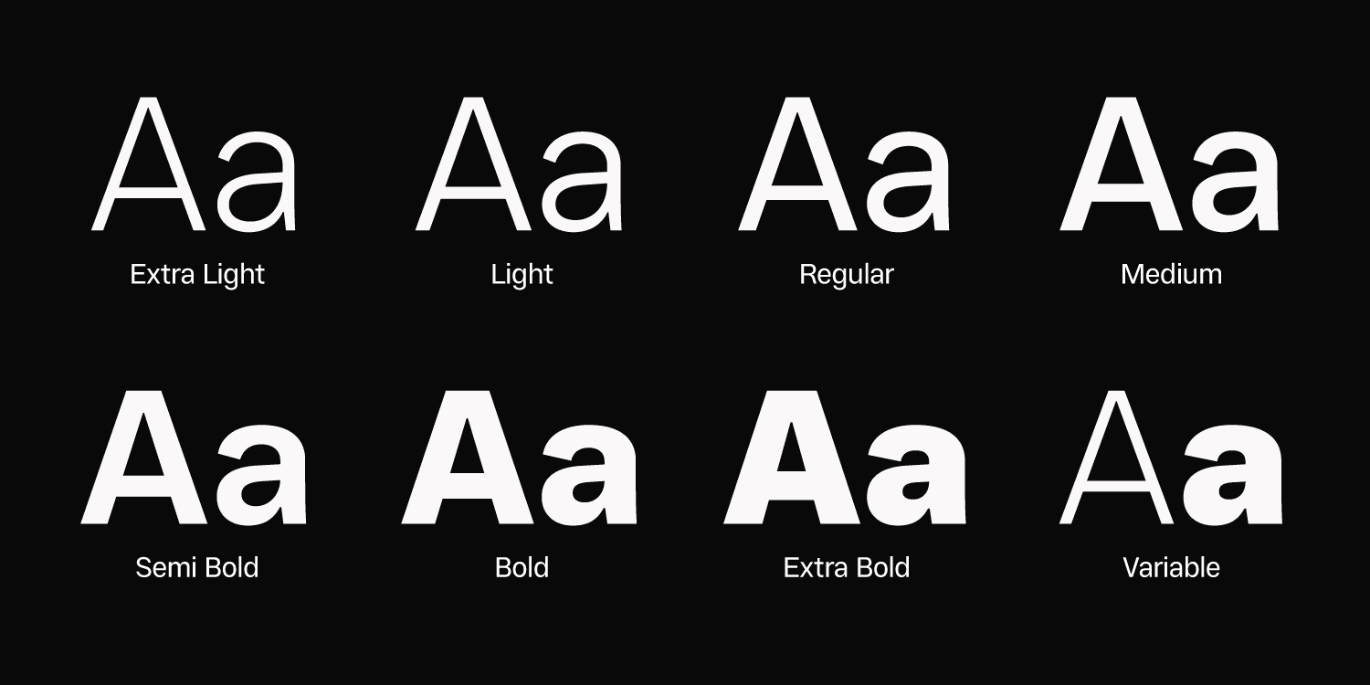 Just Sans type family structure overview