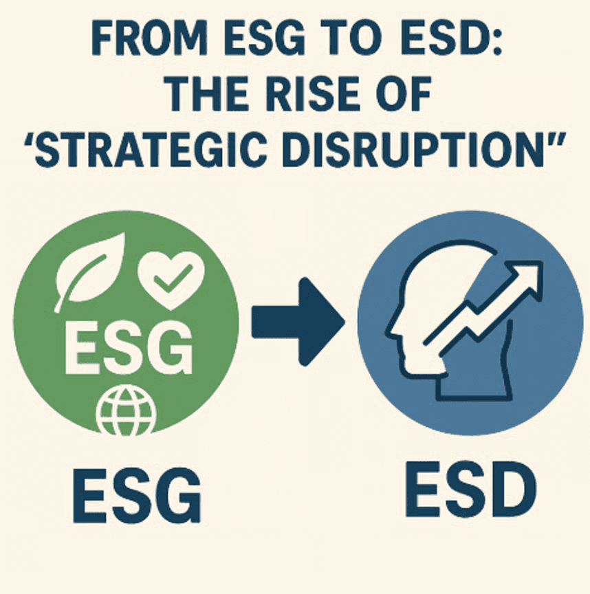 From ESG to ESD: The Rise of Strategic Disruption' graphic, with a green ESG icon and an arrow pointing to a blue ESD icon.