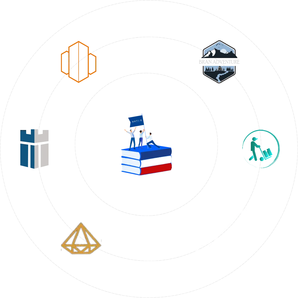 Client logos in a circle shape representing the universe around Antibe