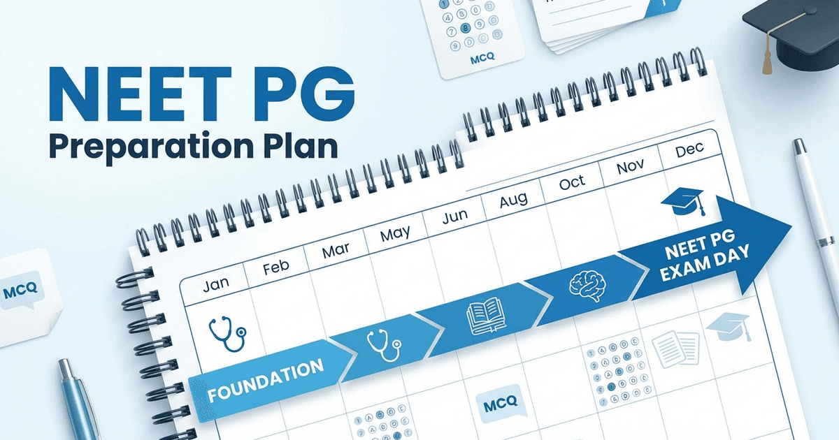 Cover: NEET PG Preparation Plan 2026: Month-by-Month Study Schedule