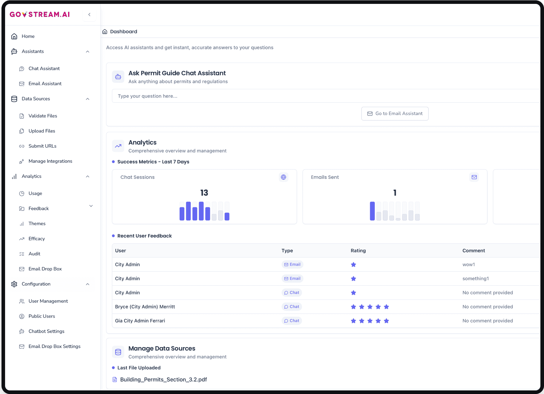 GovStream AI admin dashboard