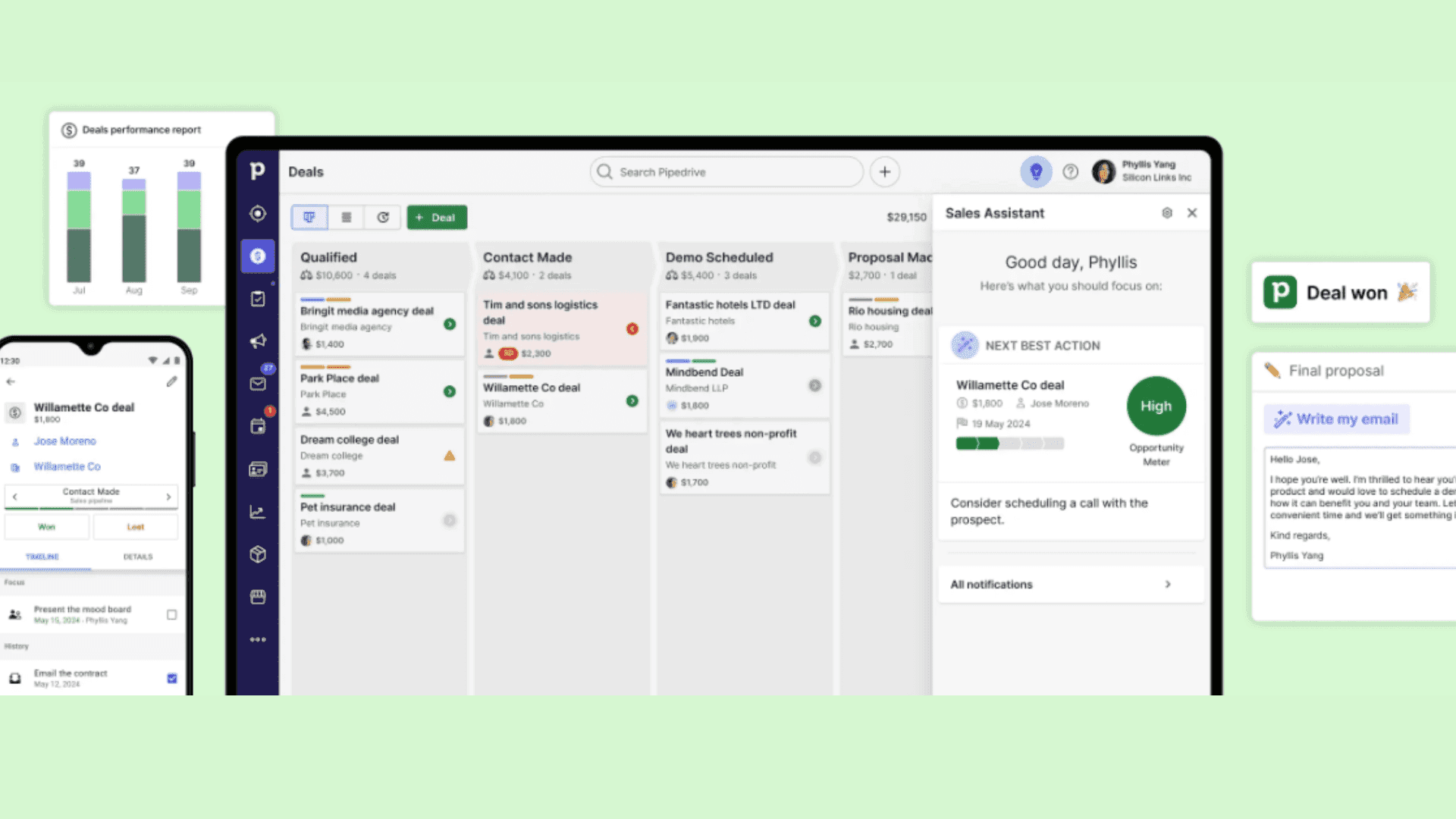 pipedrive custom crm