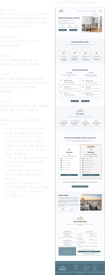 High-fidelity homepage design for Urbiqo platform, showing clean layout, real images, explainer cards, navigation, value statements, and footer with support and legal links. Includes left panel noting design structure, navigation, visuals, feedback changes, and product tiers for tenants and landlords.