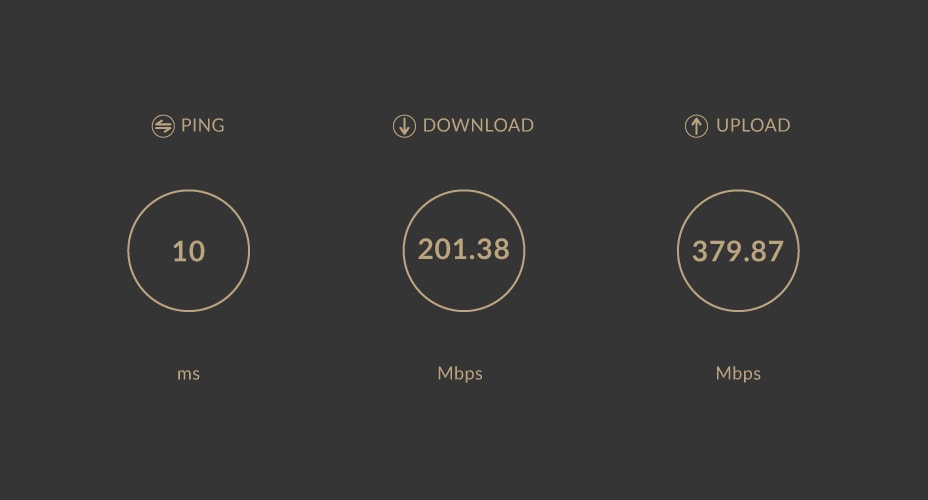 วิธีเช็คความเร็วเน็ต: ทดสอบ Internet Speedtest อ่านค่าง่ายๆ ด้วยตัวเอง