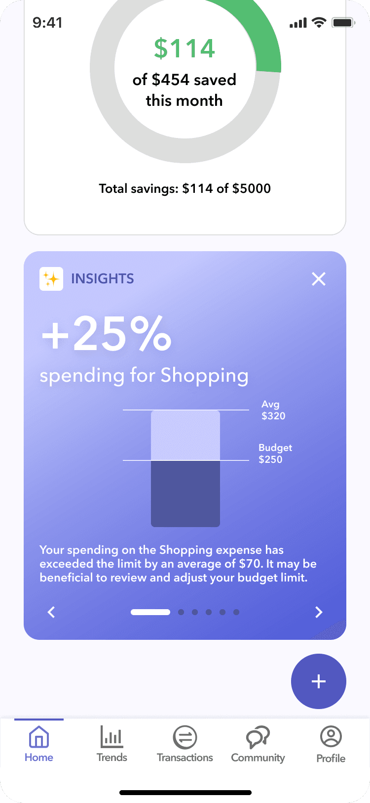High-fidelity wireframe of the insight card