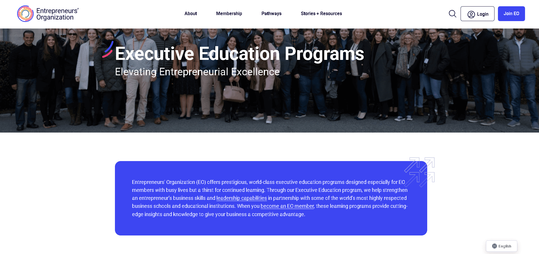 What EO Membership Includes