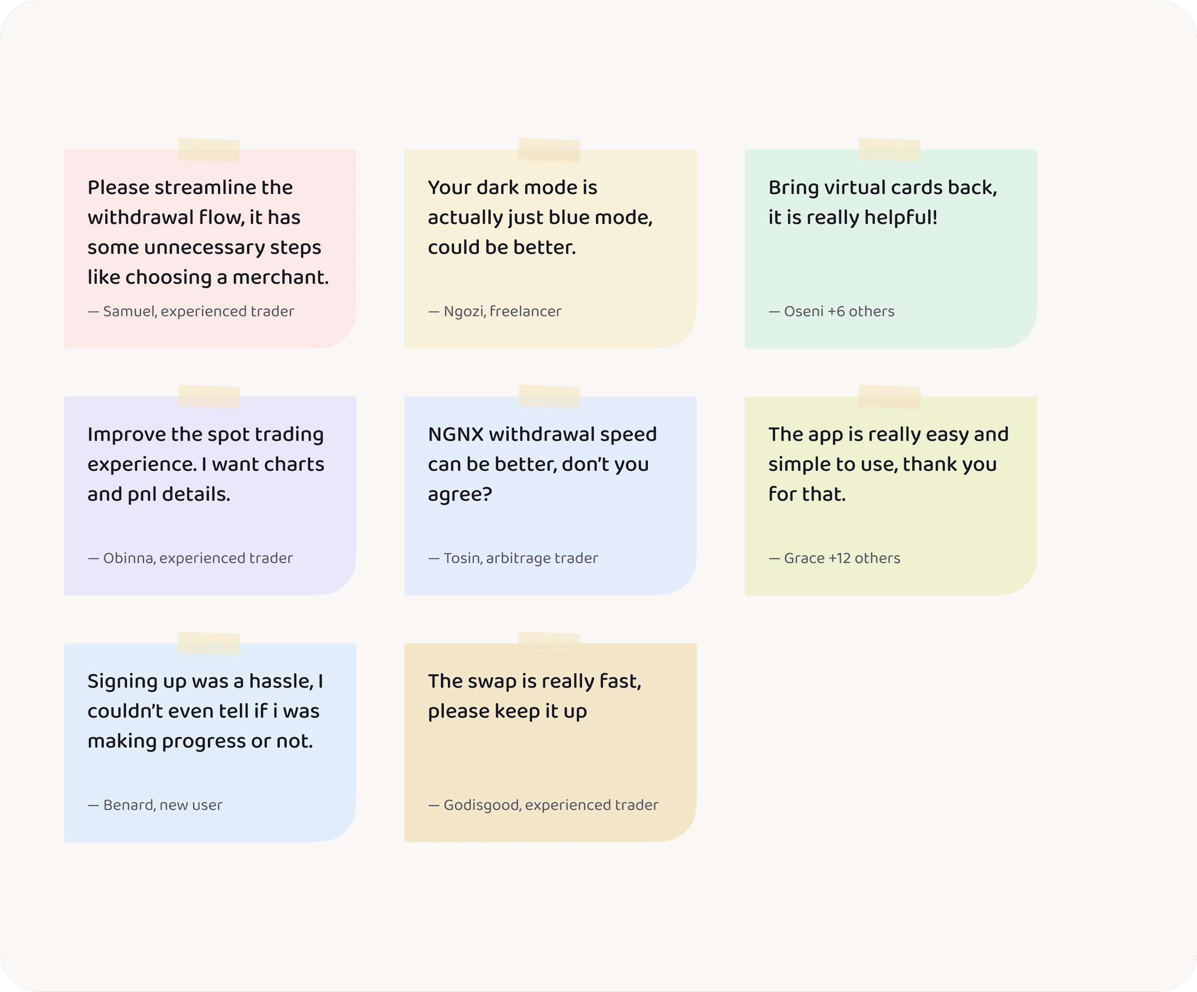 Customer feedback cards summarising product pain points and false-positive research insights.