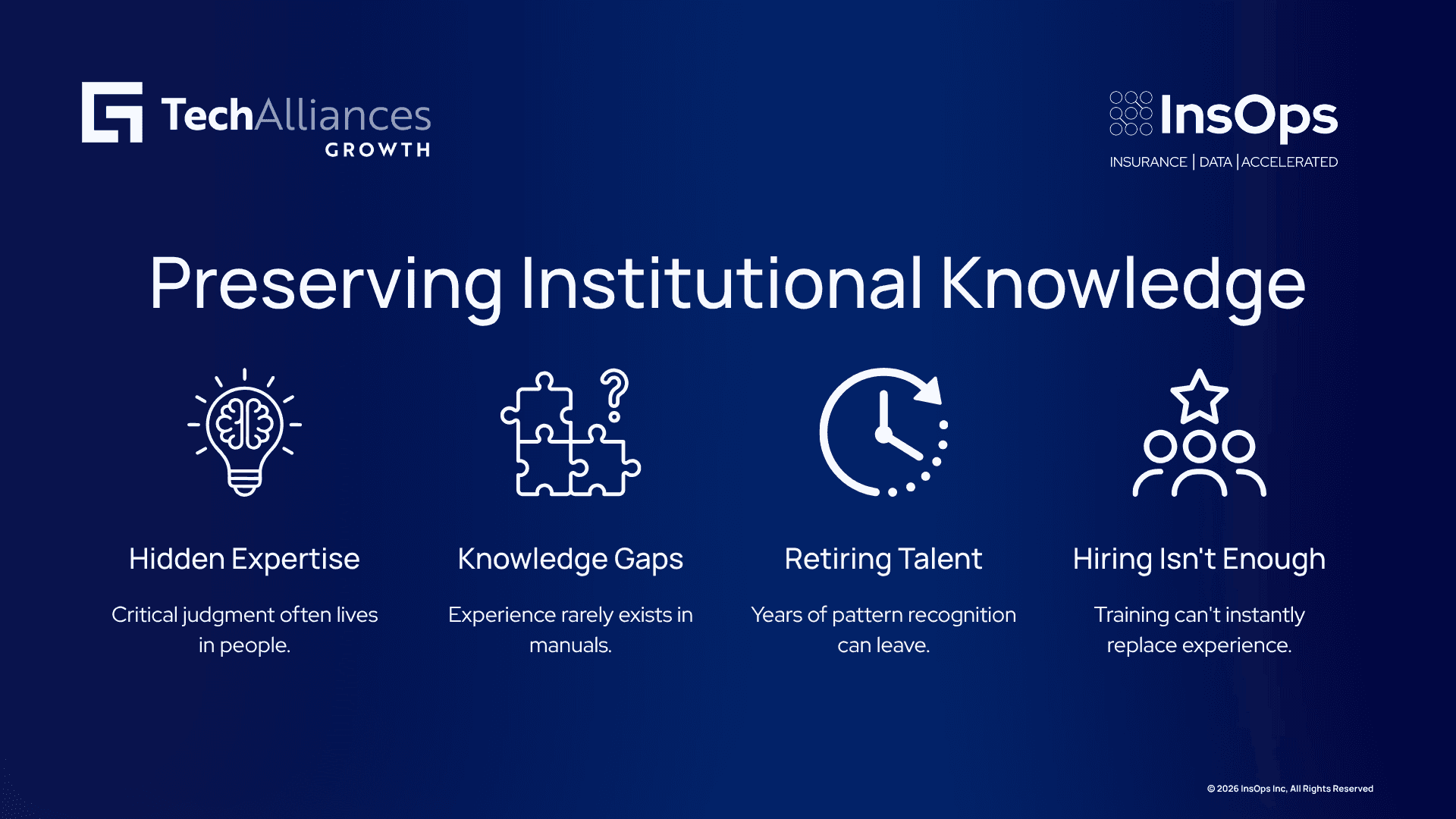 Visual showing experienced insurance professionals holding unwritten expertise, with knowledge leaving as employees retire.