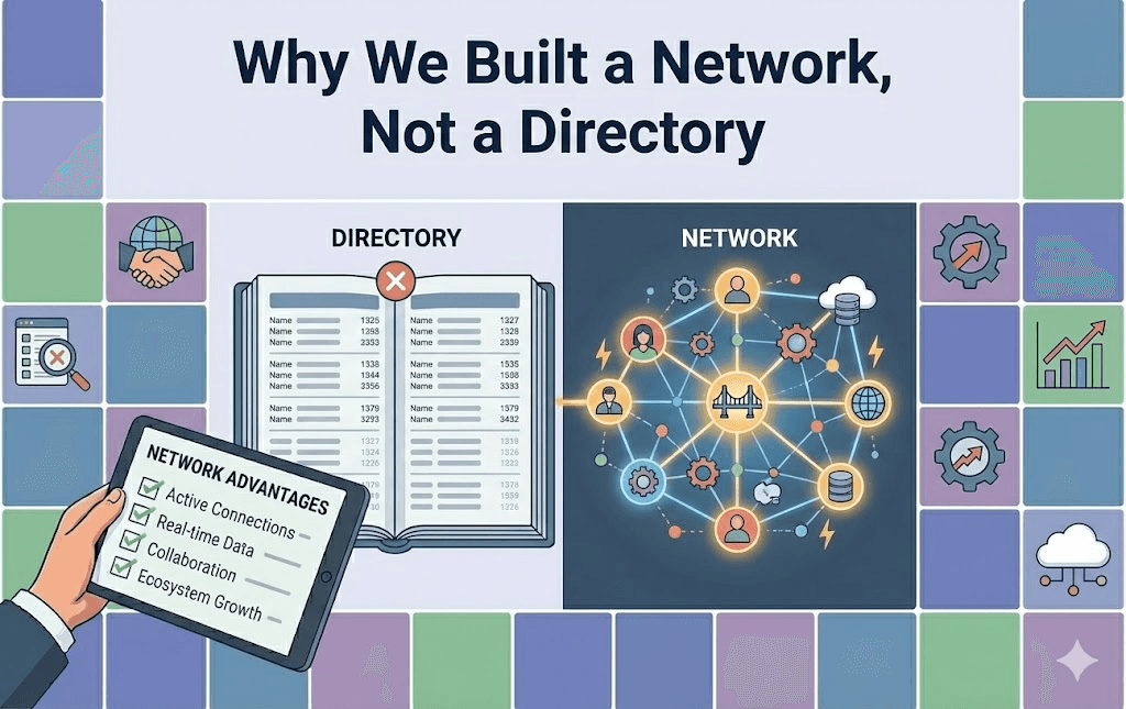 Why We Built a Network, Not a Directory