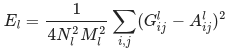  contribution of each layer in the style information formula