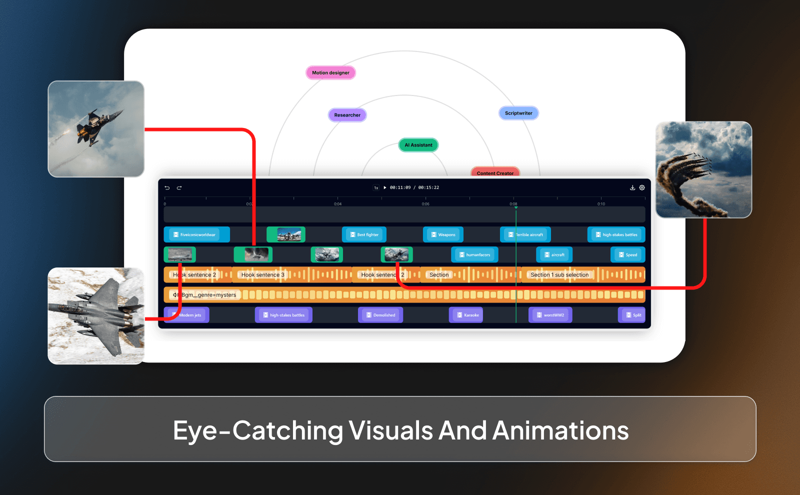 Eye-catching visuals and animations