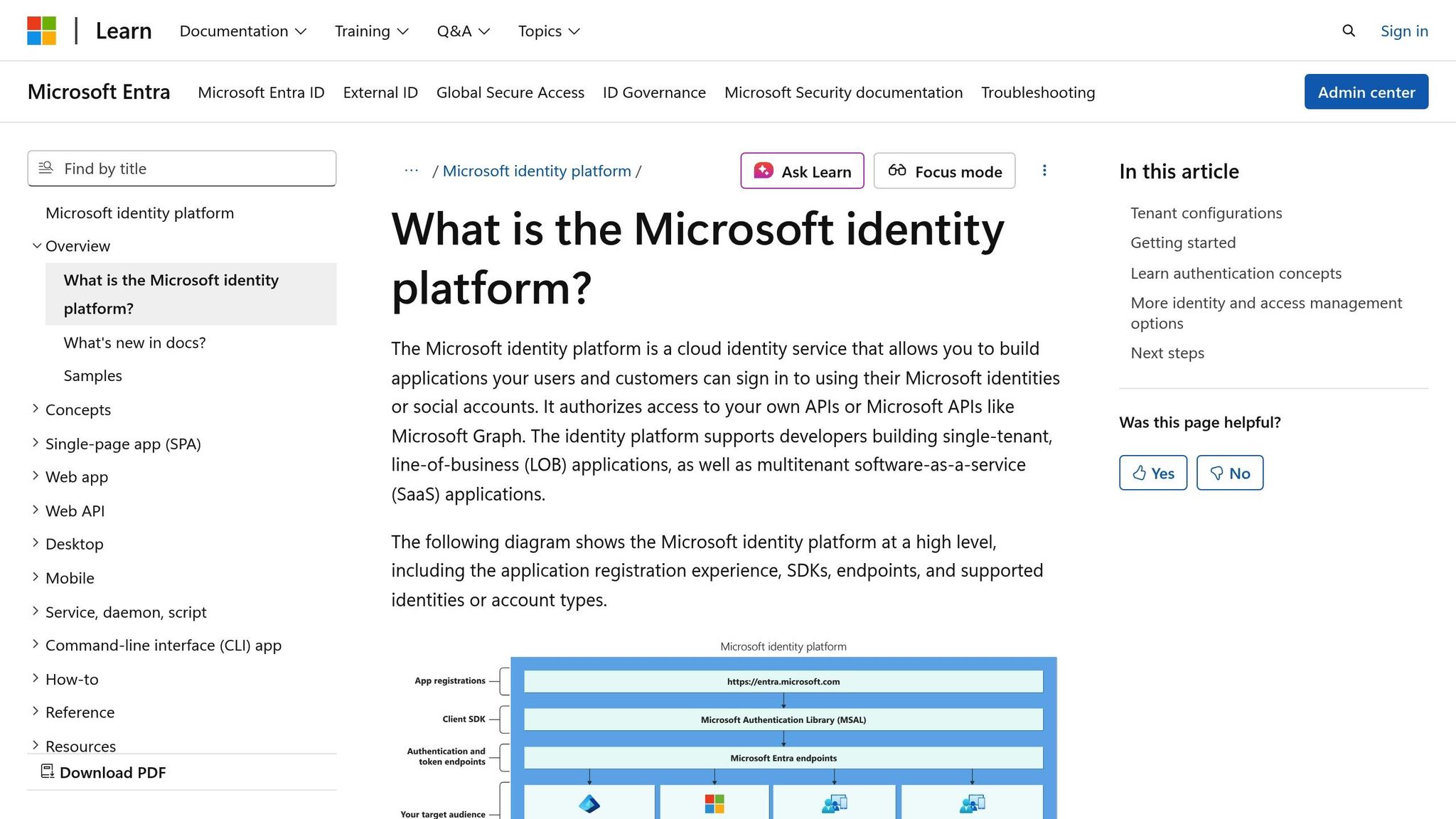 Microsoft Identity Platform