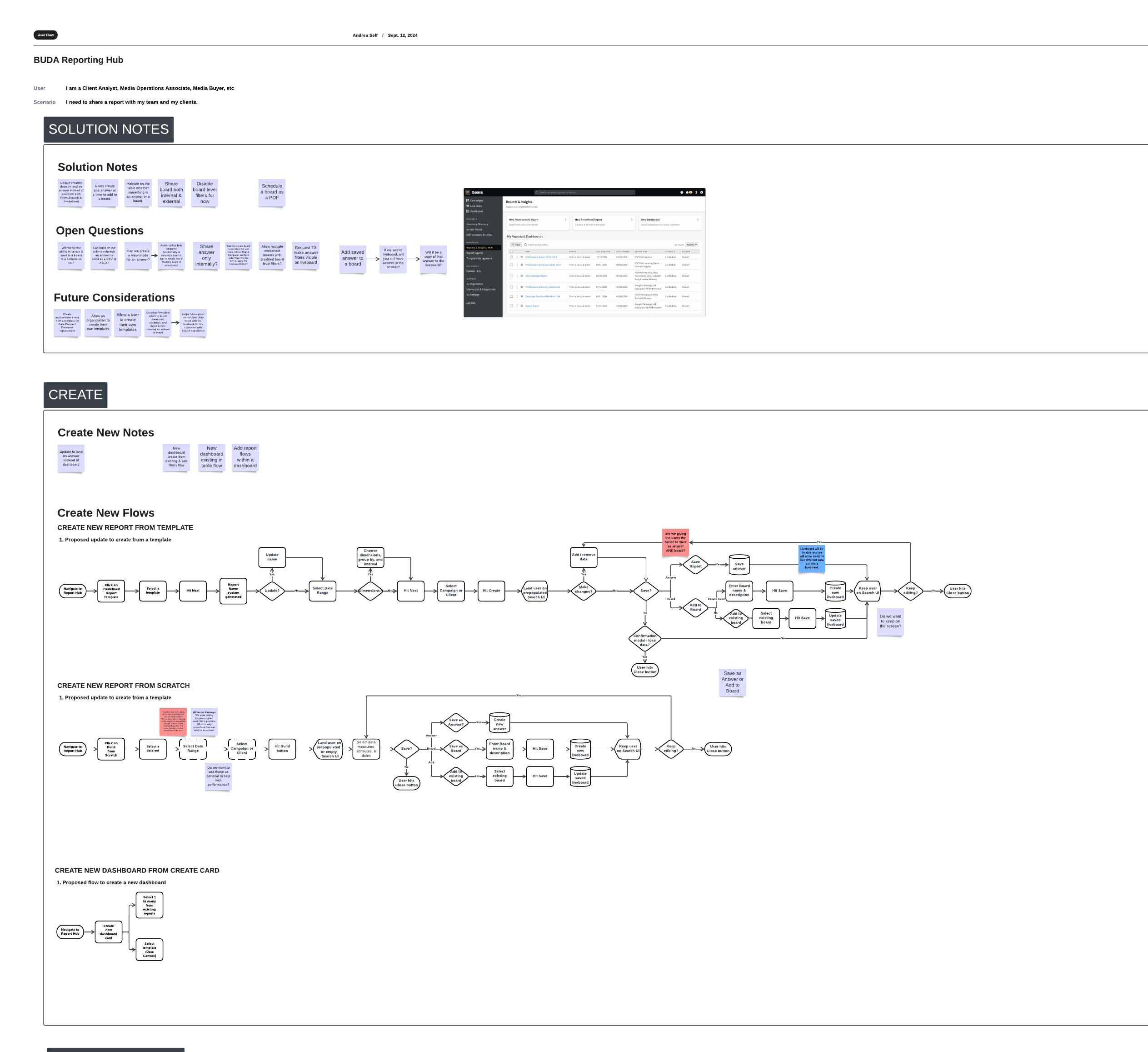 User flows after mid-project shift to change the experience for reports vs dashboards