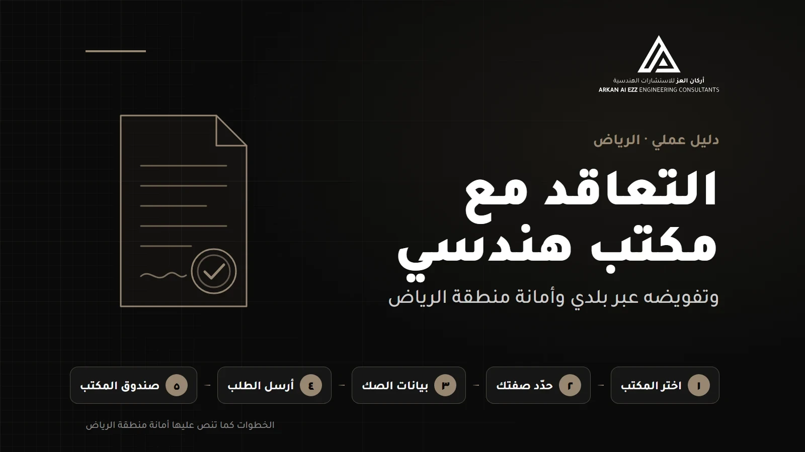 غلاف بهوية أركان العز بعنوان «التعاقد مع مكتب هندسي وتفويضه عبر بلدي وأمانة منطقة الرياض» يعرض الخطوات الخمس: اختيار المكتب، وتحديد صفة مقدم الطلب، وبيانات الصك، وإرسال الطلب، ووصوله إلى صندوق المكتب