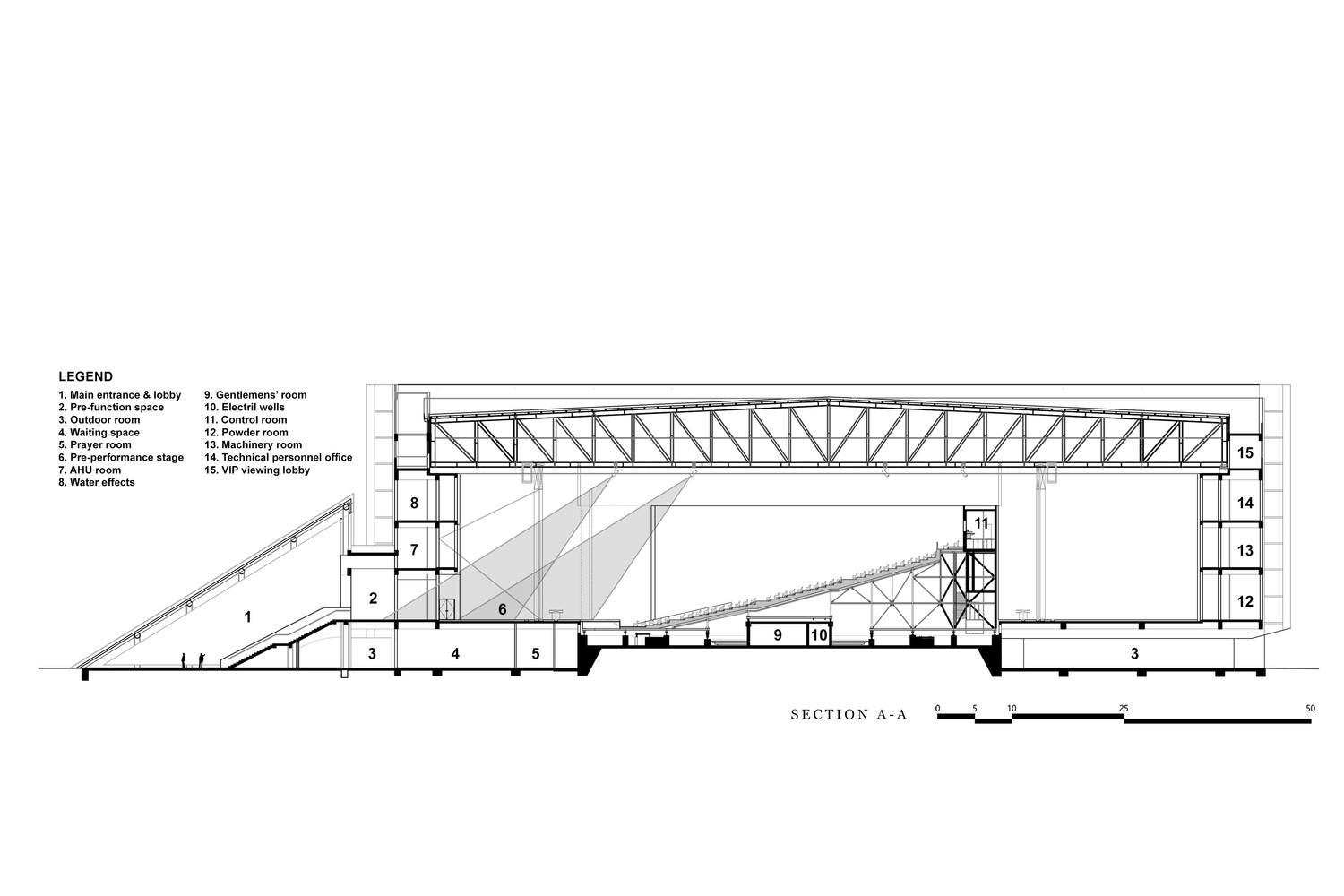 Architectural drawing of Encore Malacca Impressions Theatre project by Asima Architects