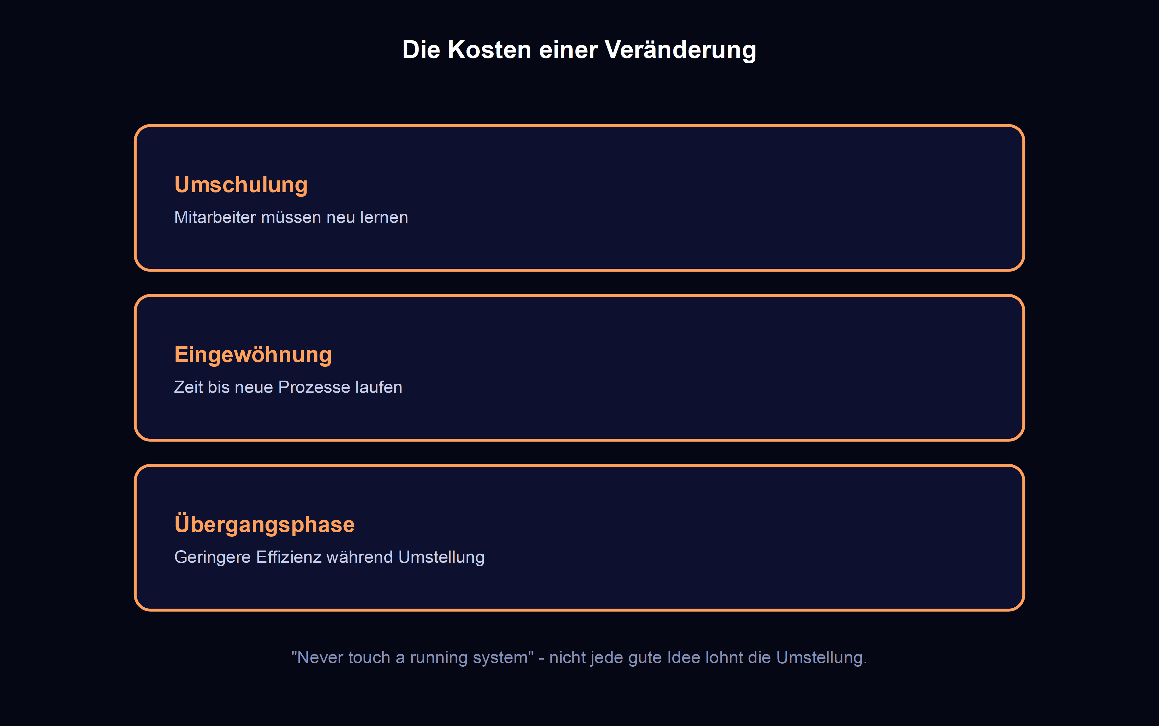 die kosten einer veraenderung: umschulung, eingewoehnungszeit und geringere effizienz in der uebergangsphase stehen dem erwarteten nutzen gegenueber