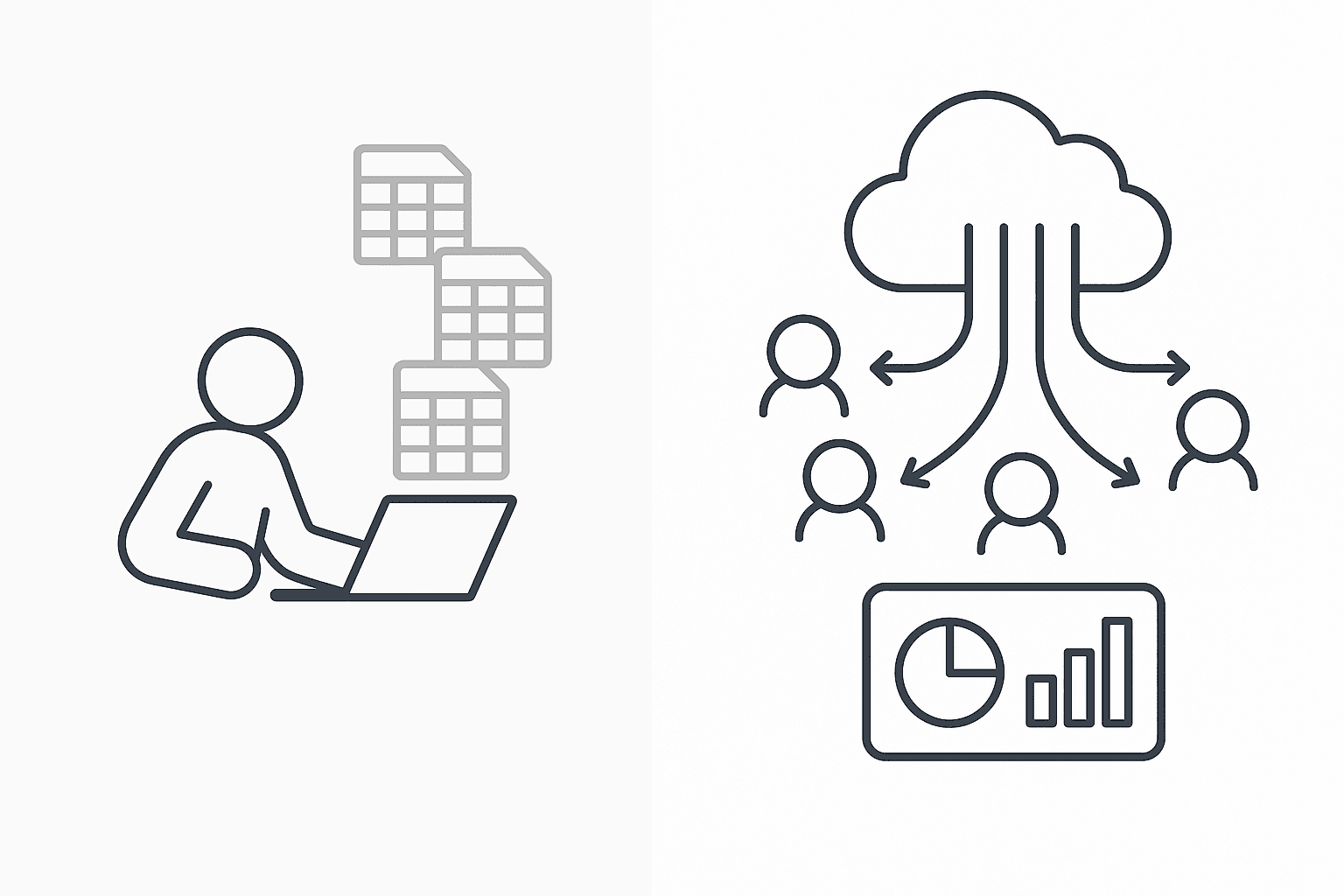 Comparison of manual prompt testing versus automated AI monitoring workflows
