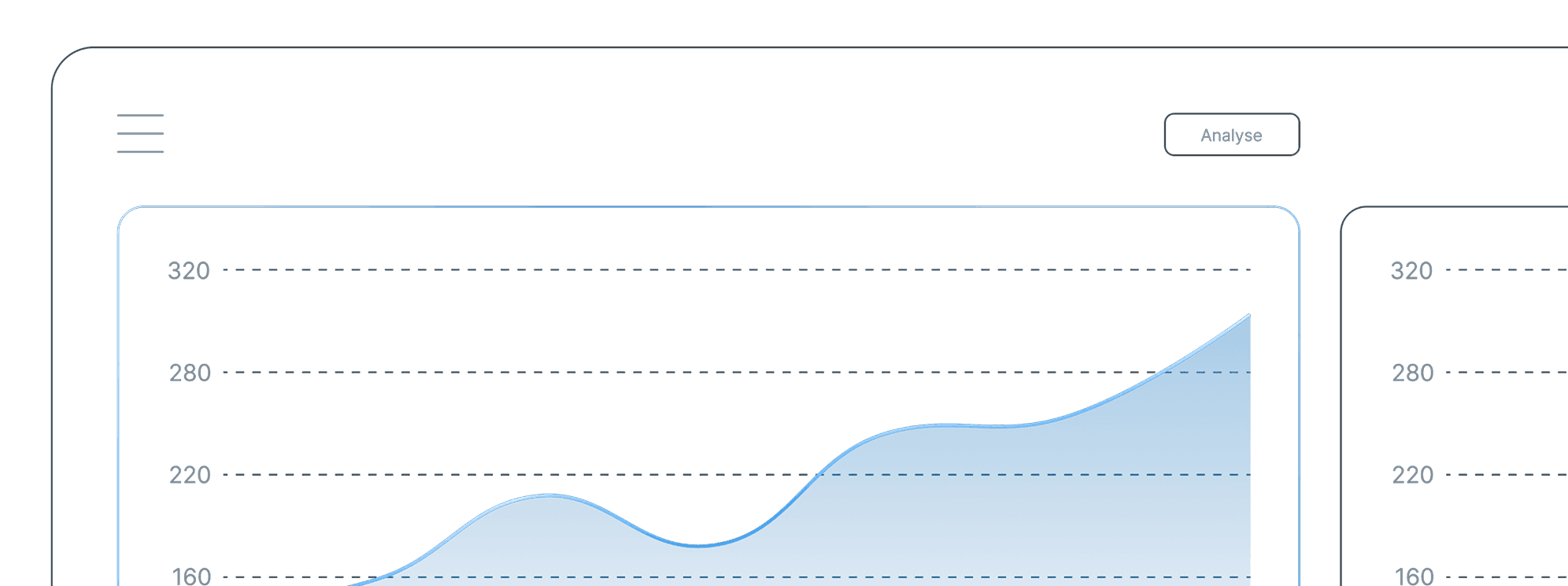 Maintenance Graph