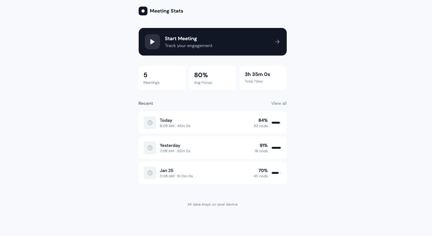 Screenshot of the meeting stats app. 