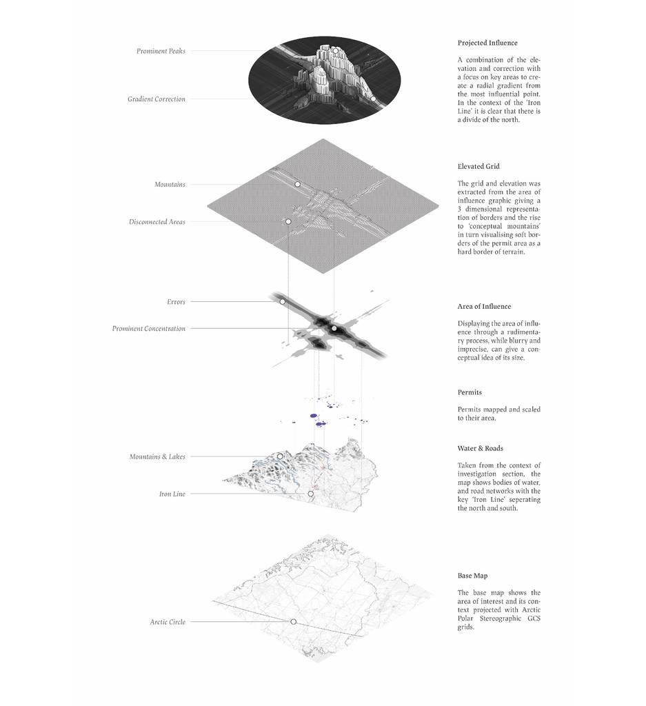 Artwork from Whitby Street Canvas