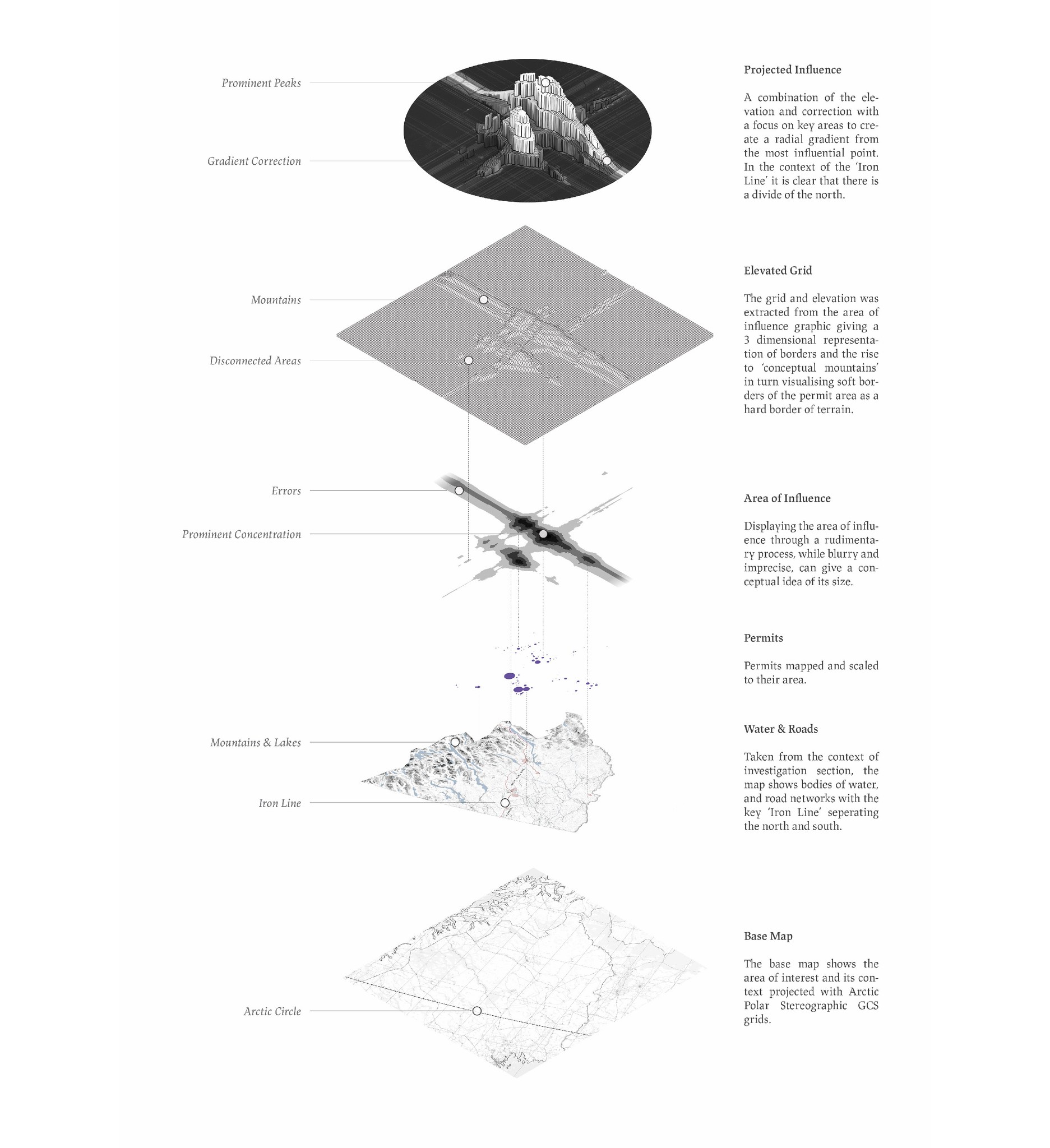 Artwork from Natural Science Street