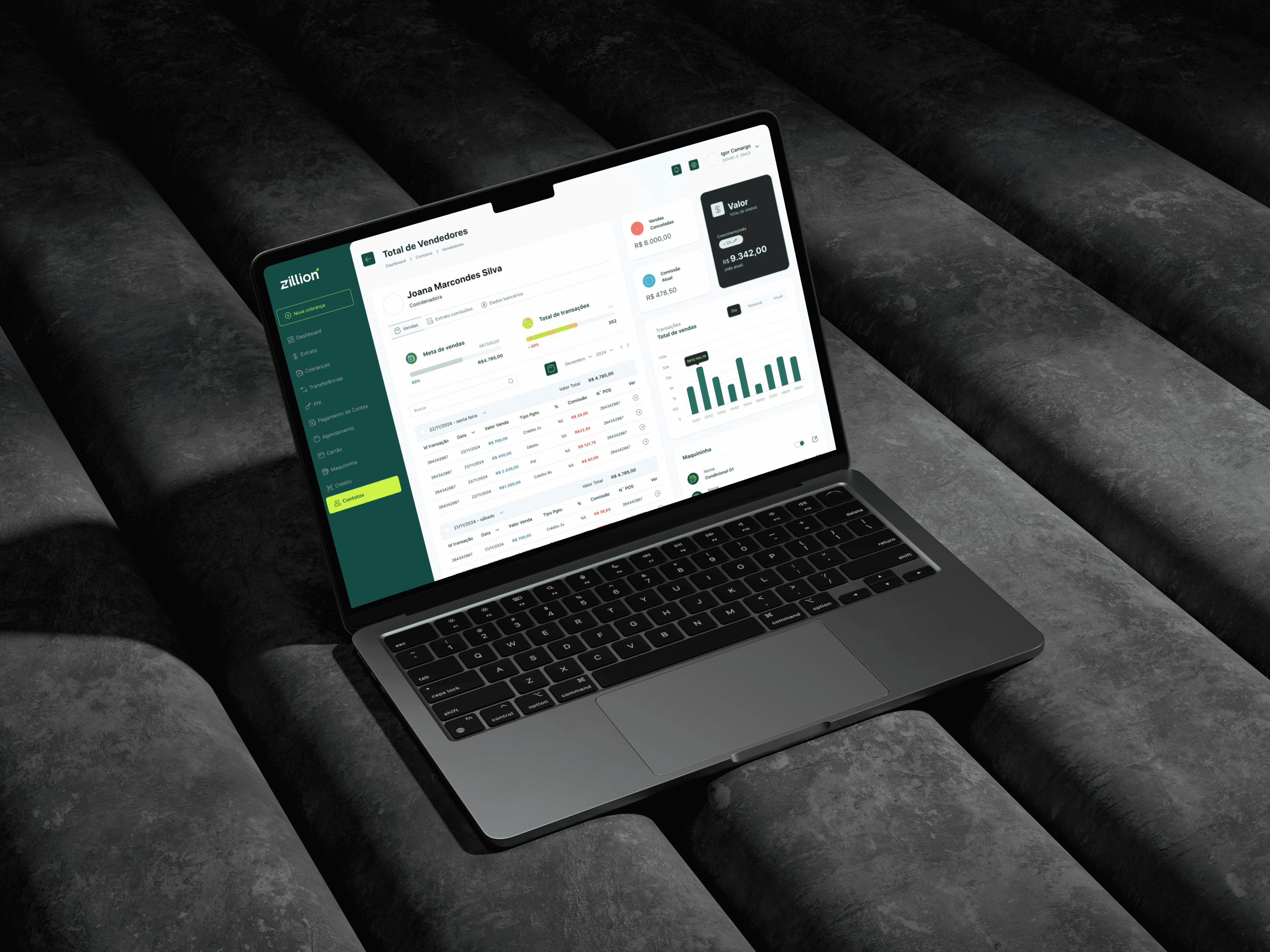 Banking As a Service