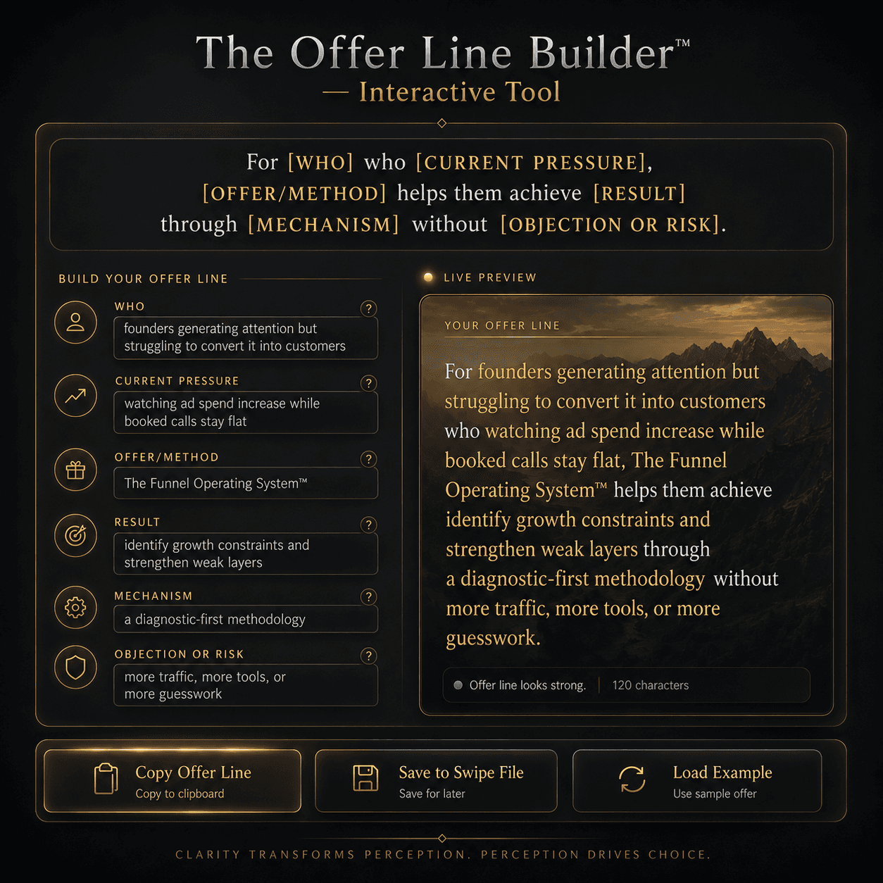 “The Offer Line Builder™ — Interactive Tool” Concept: A minimalist, interactive offer builder. The interface shows a formula with fillable fields:  The Formula: “For [WHO] who [CURRENT PRESSURE], [OFFER/METHOD] helps them achieve [RESULT] through [MECHANISM] without [OBJECTION OR RISK].”  Fillable fields:  WHO: [Text field] — Example: “founders generating attention but struggling to convert it into customers”  CURRENT PRESSURE: [Text field] — Example: “watching ad spend increase while booked calls stay flat”  OFFER/METHOD: [Text field] — Example: “The Funnel Operating System™”  RESULT: [Text field] — Example: “identify growth constraints and strengthen weak layers”  MECHANISM: [Text field] — Example: “a diagnostic-first methodology”  OBJECTION OR RISK: [Text field] — Example: “more traffic, more tools, or more guesswork”  Below the fields: A live preview of the complete offer line, updating as the user types. A “Copy Offer Line” button and a “Save to Swipe File” button.  Style: Luxury UI meets interactive builder. Dark background, gold input fields, clean typography. Feels like a serious offer-engineering instrument.  Interaction: The user fills out each field. The offer line preview updates in real-time. Clicking “Copy Offer Line” copies the result. A “Load Example” button populates the fields with a sample offer.