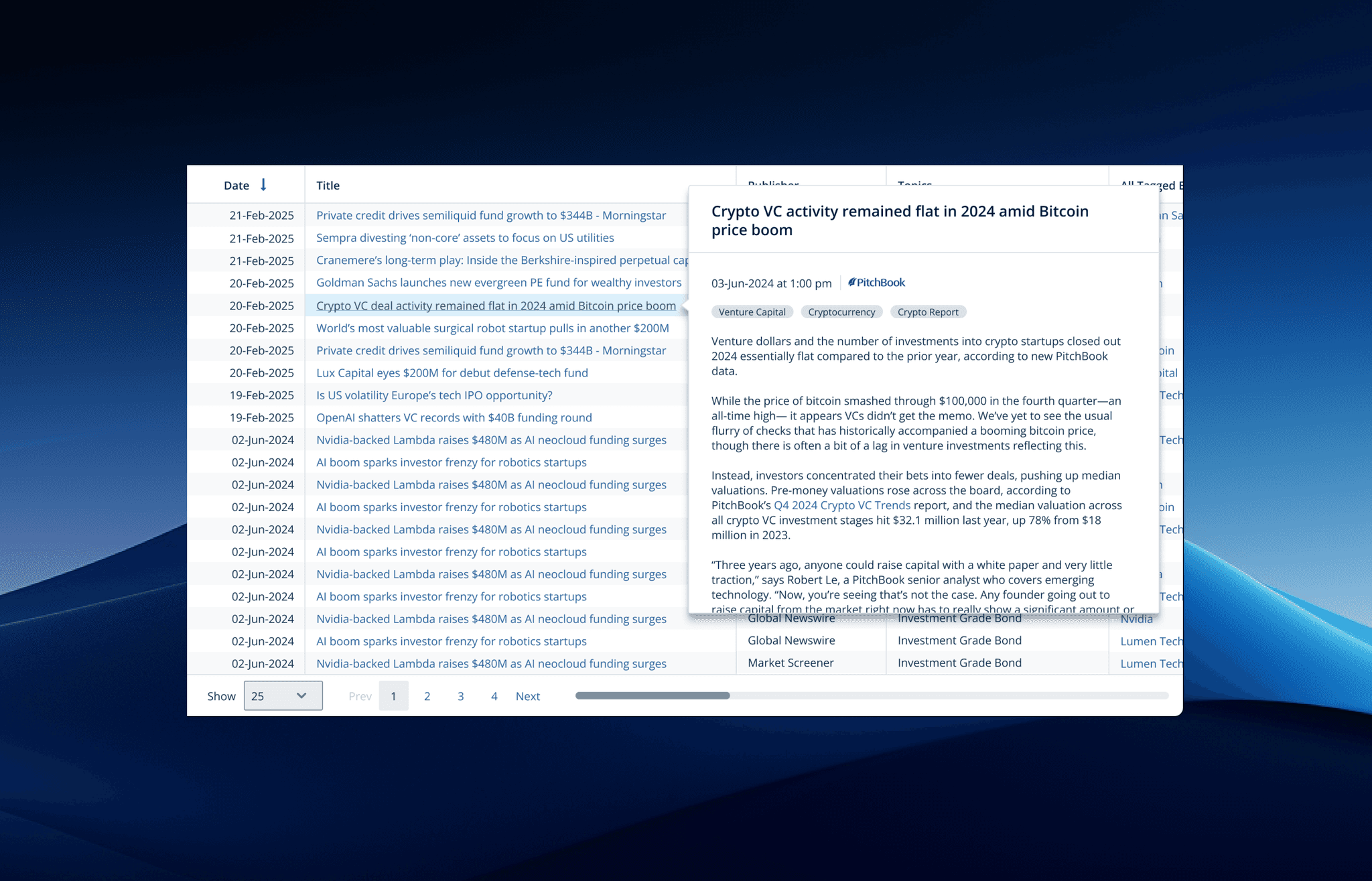 Photo of a company team