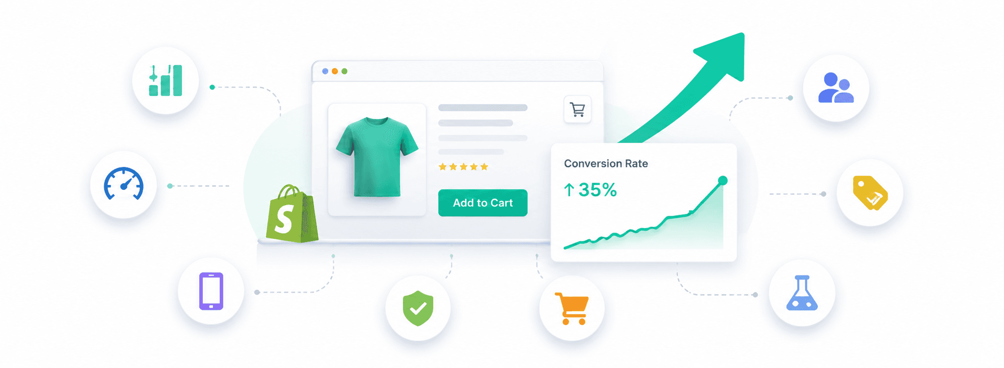 How to increase shopify conversion rate