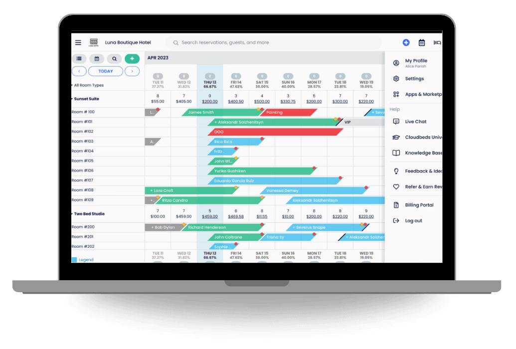 Hotel Revenue Management | Oasi