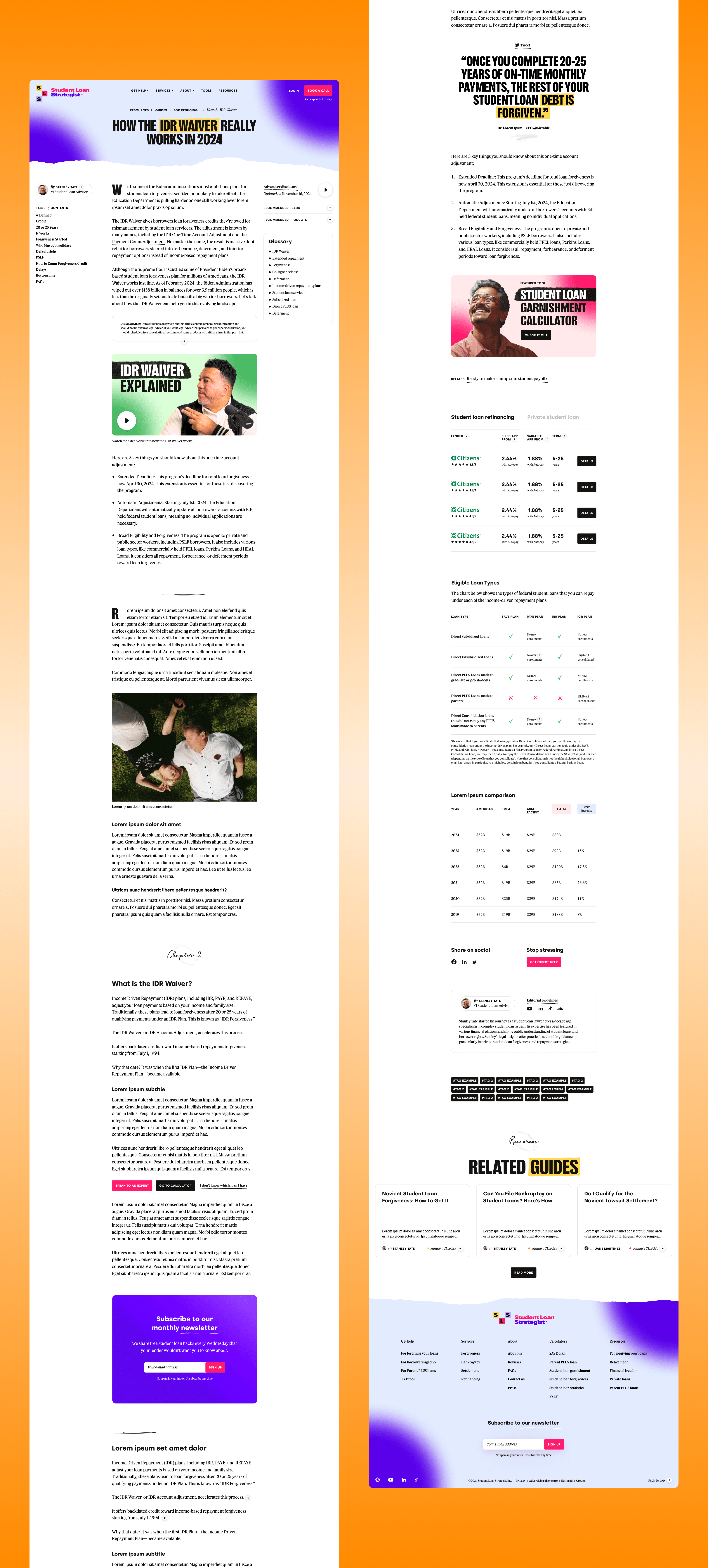 Student Loan Strategist blog and article pages.