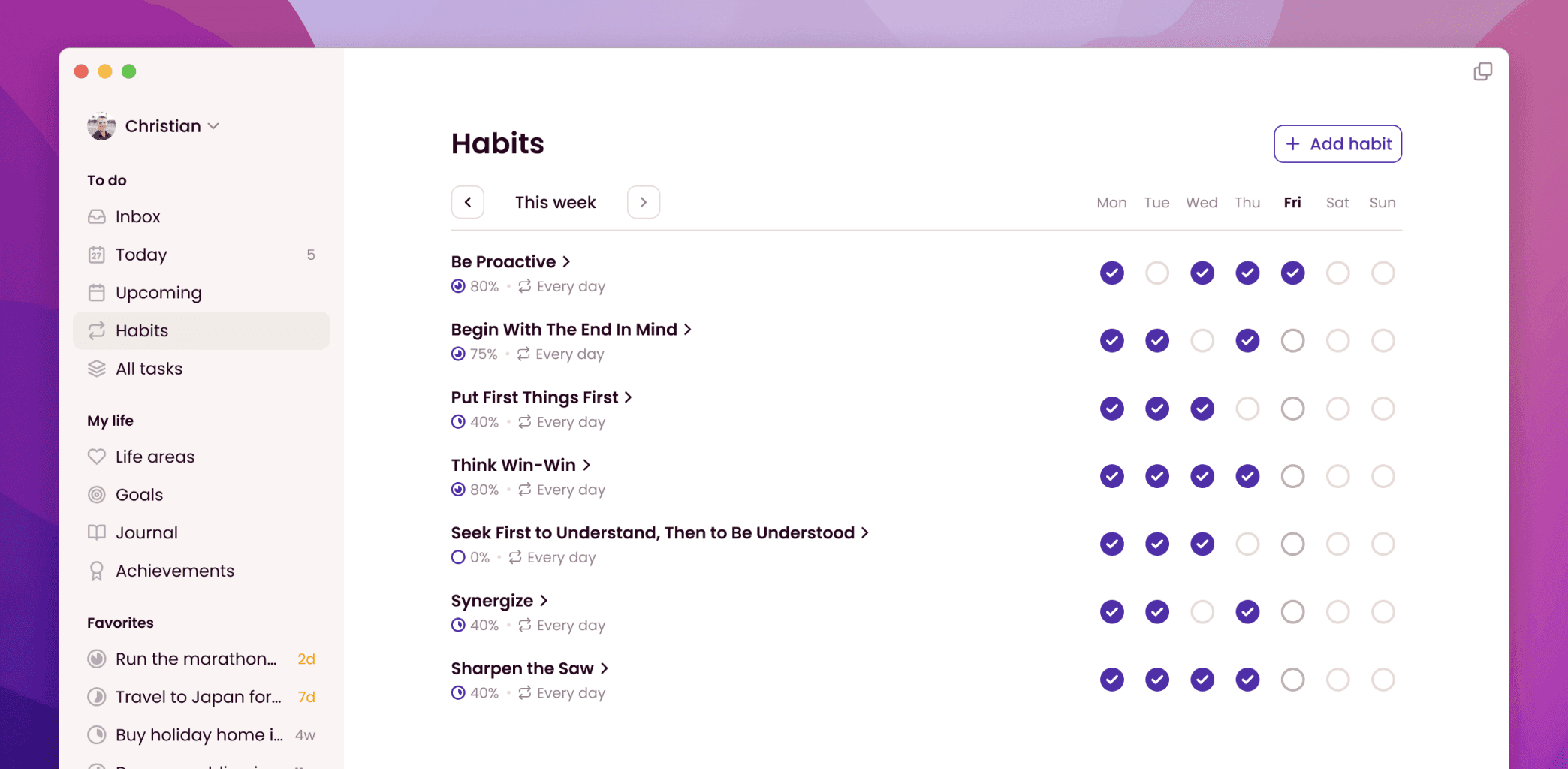 Screenshot of habit tracker in Griply app