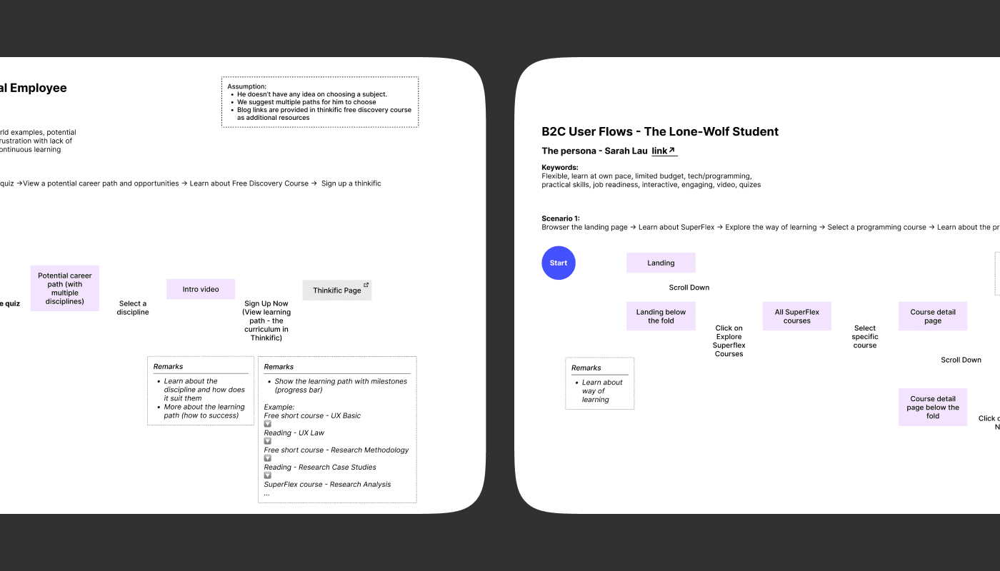 User Flows