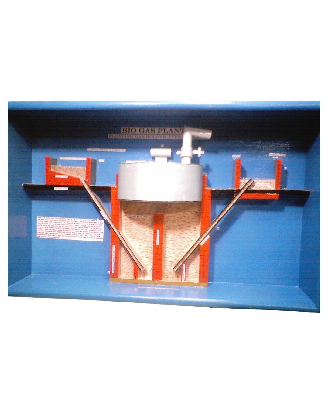 Bio Gas Plant Model