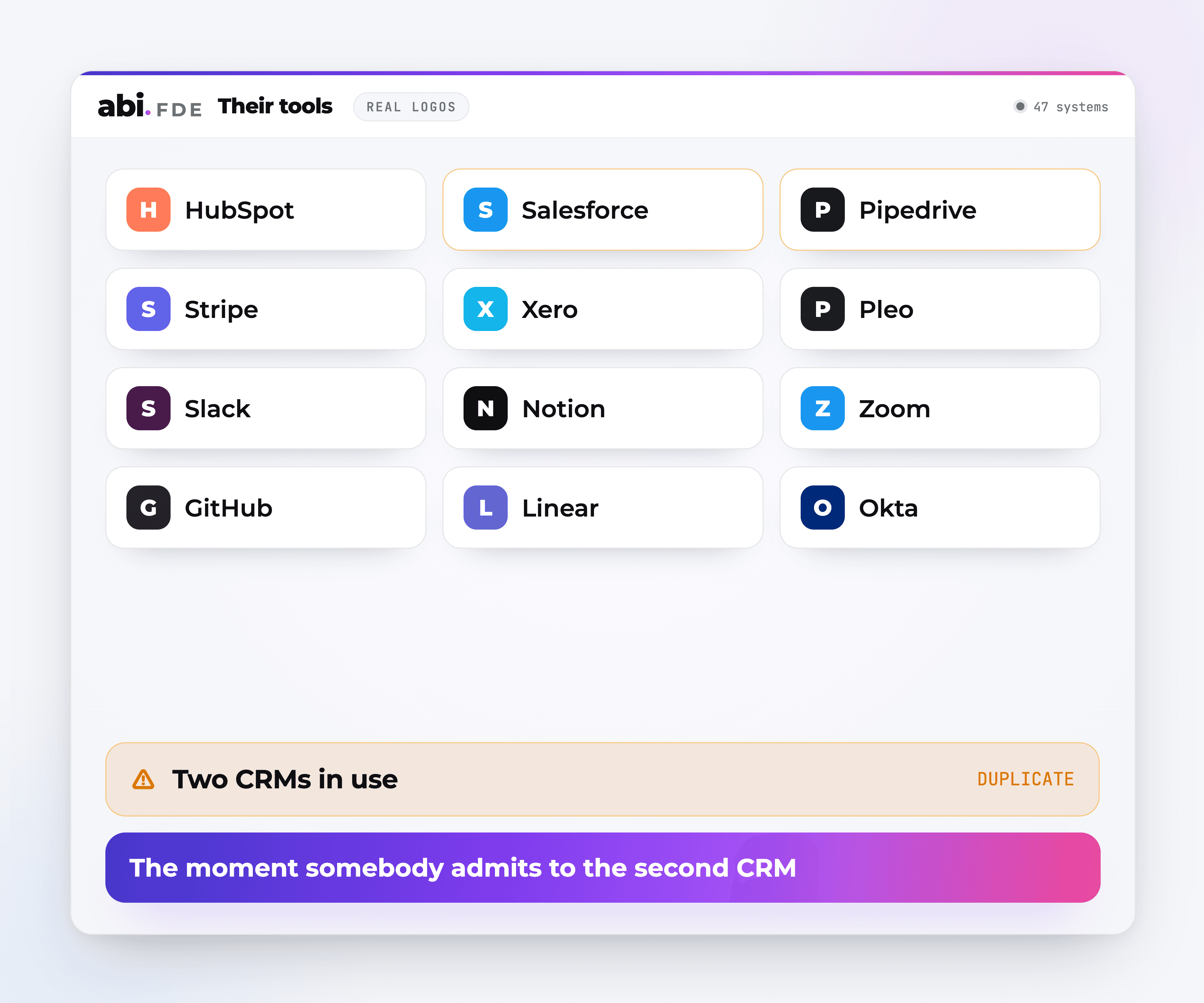 AI suggesting actions like "Optimize onboarding flow" and "Raise pricing tier" based on user data.
