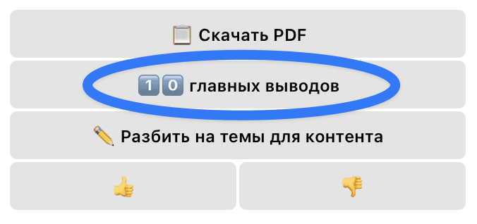 Скриншот кнопок под сообщением бота Подтемы с конспектом подкаста. Выделена кнопка "10 главных выводов"