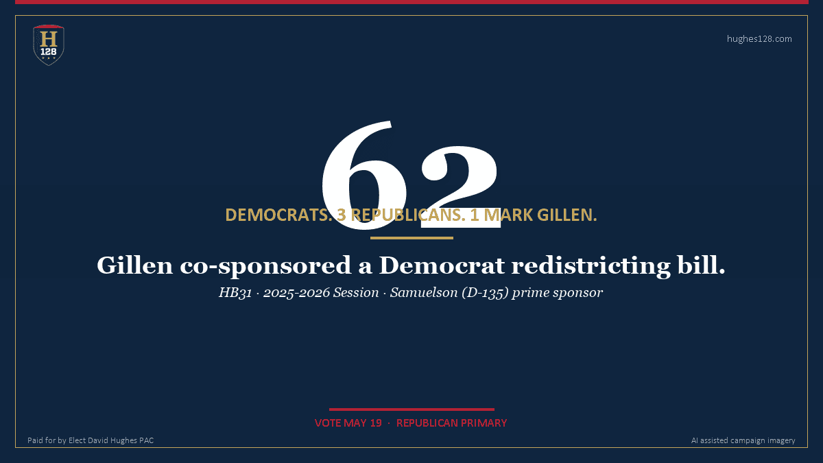 Mark Gillen's HB 31 — 62 Democrat co-sponsors, 3 Republicans — the DEI redistricting bill