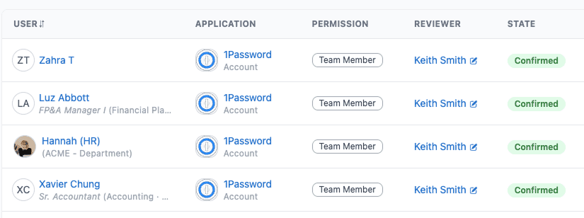 example-screenshot-of-an-access-review-tracking-system-accessowl.png
